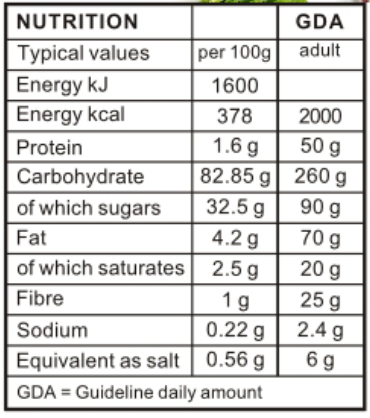 Petite Pearls - Dairy Free Natural Ingredient Vegan Sprinkles For Cake –  Quality Sprinkles (UK) Ltd